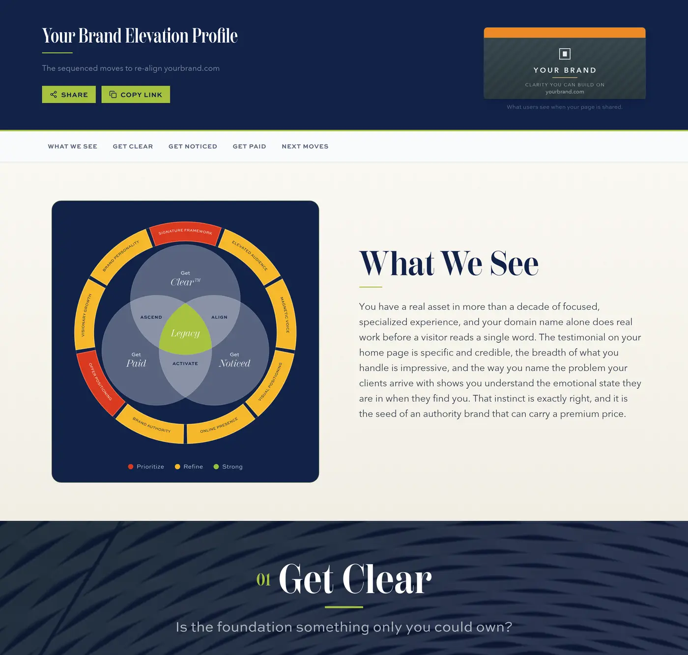 Toolkit Report Sample